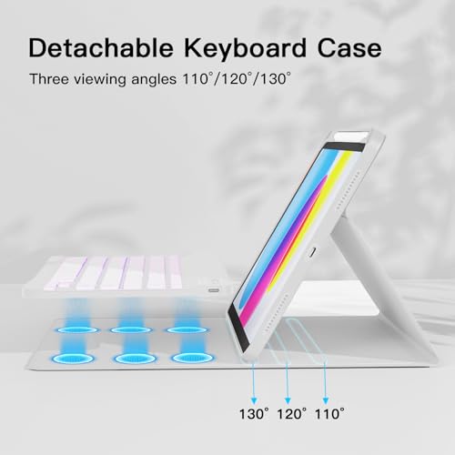 Image of RAYMCRAFT for iPad 11th (A16, 2025) / 10th Generation Case with Keyboard, Mouse and Detachable Wireless Keyboard, 7-Color Backlight, Slim Case with Pencil Holder, White