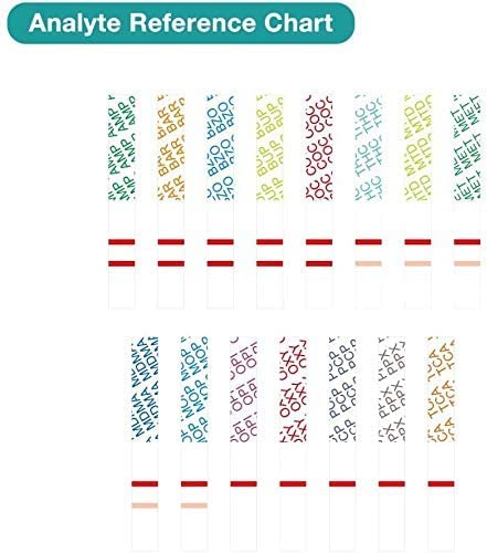 10 Pack - Easy@Home Marijuana (Thc) Single Panel Drug Tests Kit - Individually Wrapped Single Panel Thc Screen Urine Drug Test Kit With 50 Ng/Ml Cutoff Level - Edth-114 #TOP3