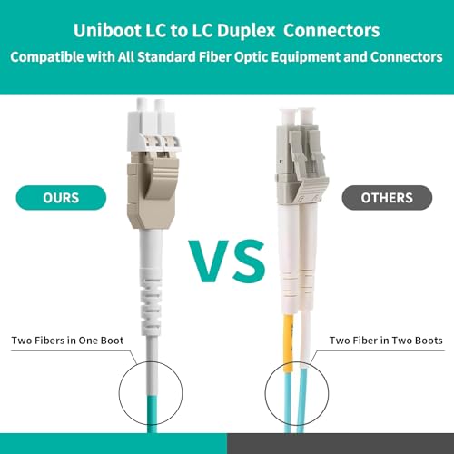 Fibergaga-Uniboot OM4 LC to LC Fiber Patch Cable Multimode, 10M(33ft) by Fibergaga - Used condition - Image 2