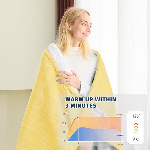 BOMOVA Heated Electric Blanket Twin - 62" x 84" Heating Blanket with 10 Heating Levels & 8 Hours Auto Off, Warm Flannel Blanket with Over-Heat Protection, for Women, ETL & FCC Certified