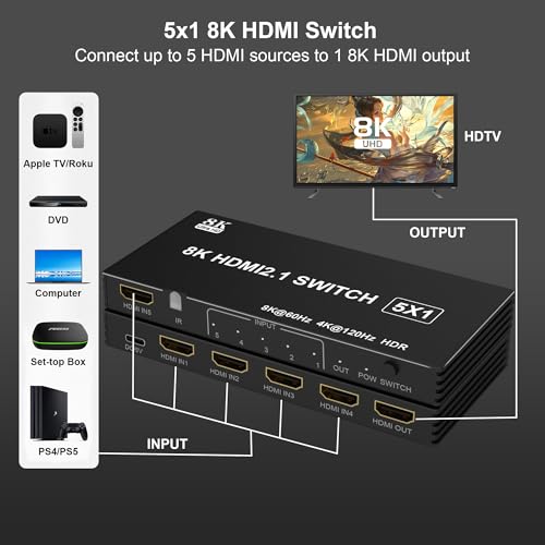 High Capacity 8K video switcher Kit product image
