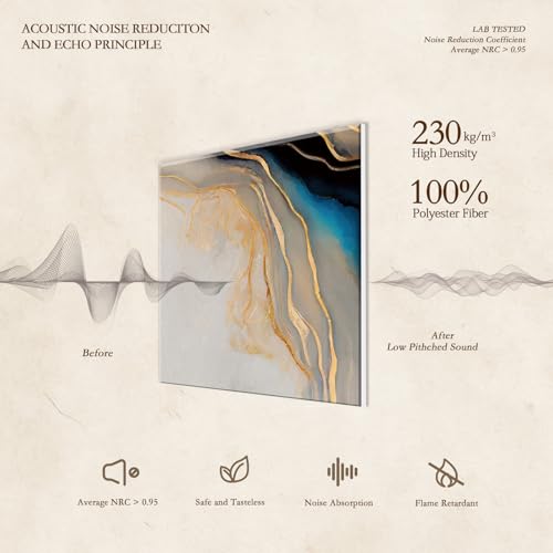 Image of JBER 6 Pack Art Acoustic Panels 47.2 inch x 27 inch, Black Gold Marble