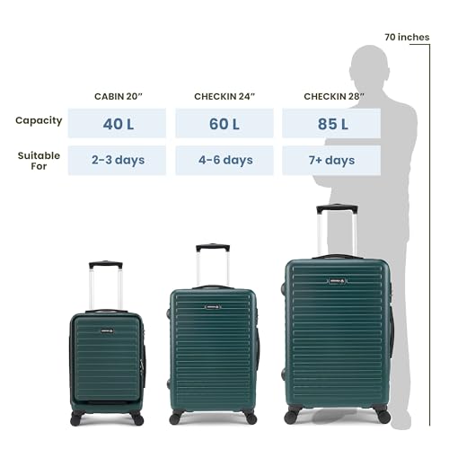 Image of THE ASSEMBLY Hard-Sided Cabin Luggage (55Cm)-Polycarbonate Laptop 4 Wheel Spinner Trolley Bag With Tsa Lock For Flight Travel-Forest Green
