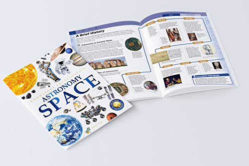 Wonder House Books Wonder House Books Space: Collection Of 6 Books thumb #13