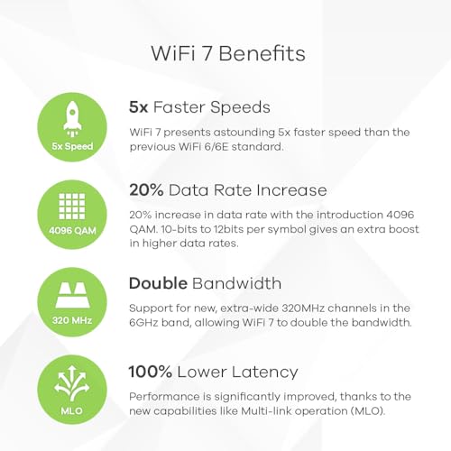 Zyxel WBE510D Borne d'accès sans fil BE6500 NebulaFlex Pro Wi Fi 7 Wi Fi 7 2.4 GHz 5 GHz 6 GHz géré par le Cloud - vue 4