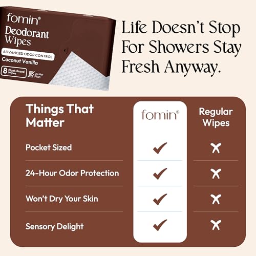 Image of FOMIN Acidified Mini Deodorant Travel Wipes - 288 Count Coconut Vanilla | pH Balanced, Biodegradable Mini Deodorant Wipes - Plastic-Free Underarm & Body Wipes for Women & Men - Fits Any Bag