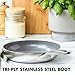 GreenPan Chatham Tri-Ply Stainless Steel Healthy Ceramic Nonstick 8