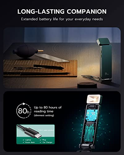 image for 86lux Reading Light, Rechargable Book Light for Reading in Bed, Ultral