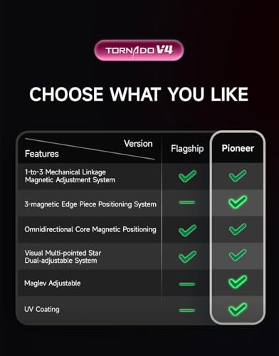 Image of Hawkister X-Man Tornado V4 3x3 Magnetic Cube (Pioneer UV Coated)