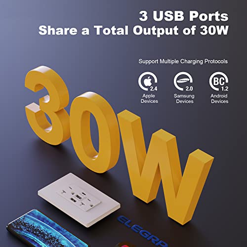 Elegrp Usb Outlets Receptacles, 3-Port Usb C Wall Outlet, 30W 6.0A Usb Electrical Outlet, 20 Amp Tamper-Resistant Outlet With Usb C Ports, Ul Listed, Screwless Wall Plate Included, 2 Pack, Matte White #TOP2