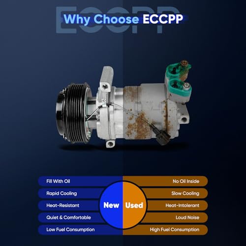 Image of ECCPP AC Compressor Fit for Nissan Tiida 1.8L 2007-2015 Fit for Nissan Versa 1.8L 2007-2012 AC Compressor with Clutch