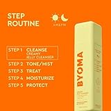 BYOMA Back to Basics Routine, Moisturising Gel Cream (50ml), Creamy Jelly Cleanser (175ml), Hydrating Serum (30ml) and Balancing Face Mist (100ml), Barrier Repair for All Skin Types - Image 9