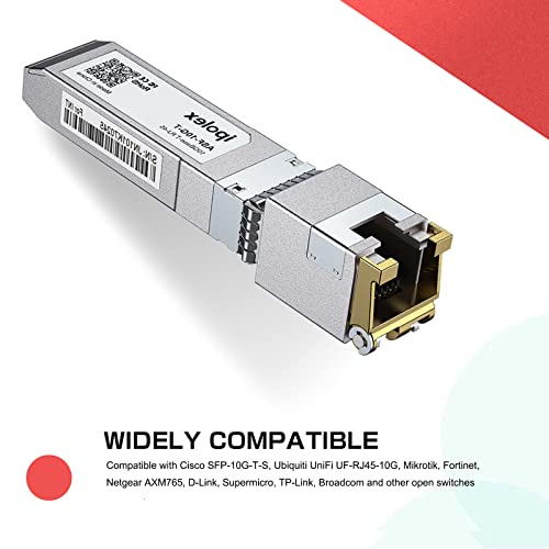 ipolex SFP+ to RJ45 Transceiver, 10GBase-T Copper SFP+ Module, 1.25/2.5/5/10G RJ45 Transceiver Compatible for Cisco SFP-10G-T, Ubiquiti F-RJ45-10G, Mikrotik, Netgear, TP-Link, D-Link and More, 3 Pack - Thumbnail 2