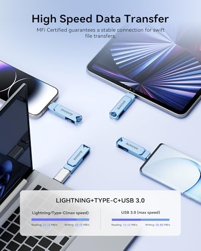 Image of MFi Certified 512GB Flash Drive for iPhone Photo Stick Thumb Drive, USB Memory Stick iPhone Flash Drive for Photos Videos, High Speed Jump Drive External Storage for iPhone /iPad /Android /PC (Blue)