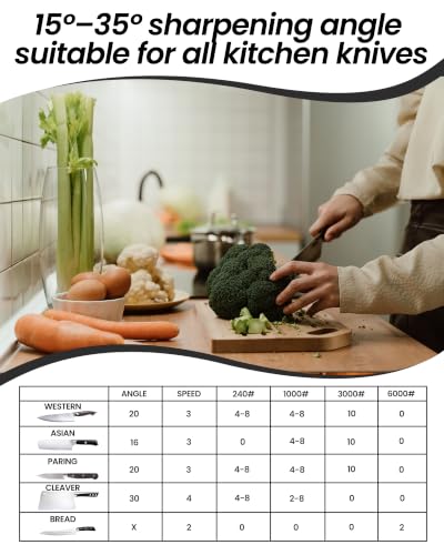 Belt Knife Sharpener Electric