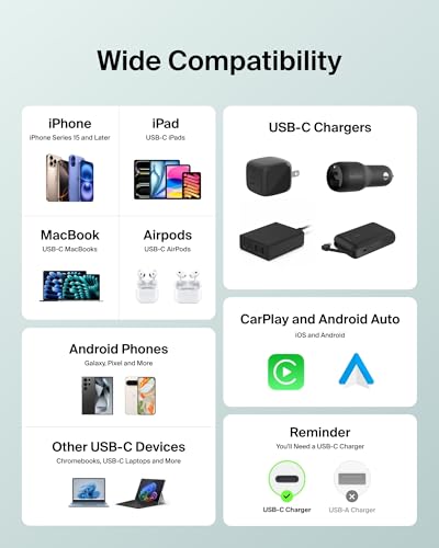 Image of Belkin Apple Certified Braided USB-C to USB-C Cable - Pack of 2 | 60W | PD Compatible | iPhone 17 /16 /15 /iPad /MacBook /Various Windows, Samsung Galaxy S25, Google Pixel 10 | 1.5M | Green