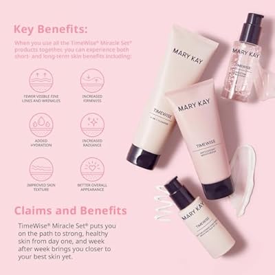 Buy TimeWise Miracle Set Combination/Oil Online Lesotho | Ubuy