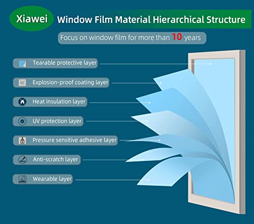 Heat Control Window Film, Window Tint Sun Blocking Blackout And Uv Protection, One-Way Privacy Mirror Reflective Film,Explosion-Proof Premium Pet Material Cosmic Black, 17.5 Inch X 6.5 Feet #TOP6