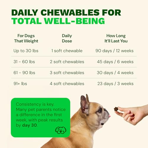 Calming Chews Anxiety Supplement for Dogs, Vet Recommended Soft Daily Relaxation & Stress Relief Support with Valerian Root & Chamomile, Made in USA - 90 Count - Image 5
