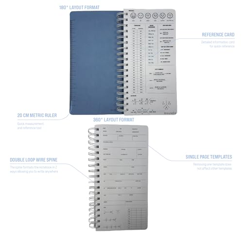 Image of Rounds Nurse Brain Notebook (9.5 inch x 4.75 inch) - 100 Patient Templates & SBAR Shift Handoffs - Essential Clinical Notebook for Nursing School - RN Accessories & Nurse Appreciation Gift