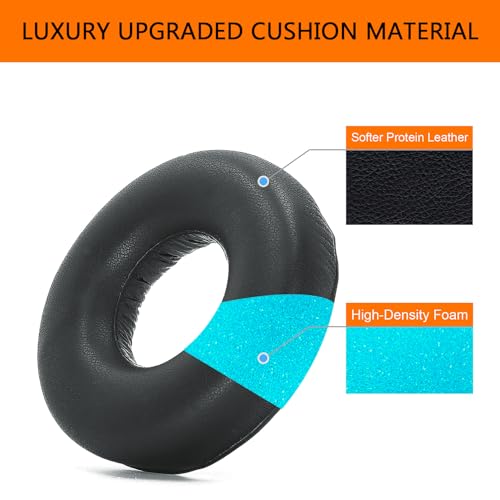 Defean Kit 2 IN1 Earpads para Audífonos Sony WH-CH520 Inalámbricos - Negro | Kit de Cojines de Reemplazo 2 IN1 Almohadillas de Oreja + Banda, Almohadilla de Correa y Almohadillas de Reparación miniatura 3