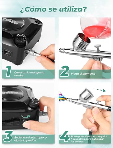 Miniatura 5 de Oasser Mini Kit Aerógrafo Con Compresor Profesional Airbrush 36psi Doble Acción Juego Pistola Regulación Voltaje Continua Modelos Decoración Tartas Uñas