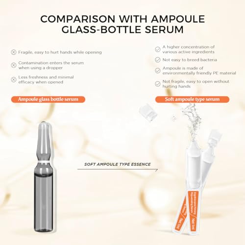 BACHERI Ergothioneine Serum Ampoules, Antioxidant & Anti-Glycation & Anti Aging Rejuvenating Facial Serums Firming and Hydrating Skin Barrier Repair for All Skin Types 30PCS/Box