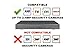Evertech 32 Channel 32CH H.265 Hybrid DVR Recorder 4-in1 for HD TVI AHD CVI and Analog 1080P Home Business Security Surveillance Camera Systems + 4TB Hard Drive Memory for 24/7 Recording Remote Access