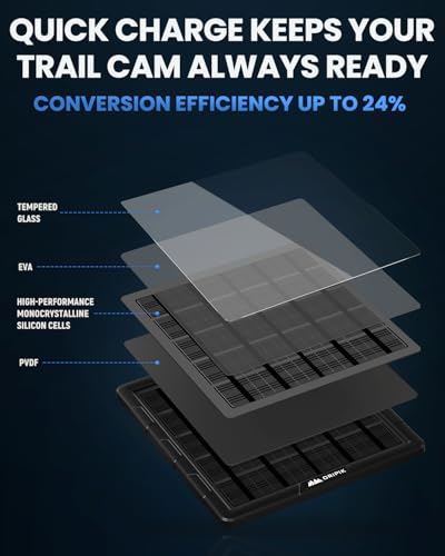 ORIPIK Trail Camera Solar Panel with USB-C, Solar Battery Charger Kit 12V/1A Output for Game Camera, Build-in 7500mAh Rechargeable Lithium Battery IP66 Waterproof Trail Cam Accessory