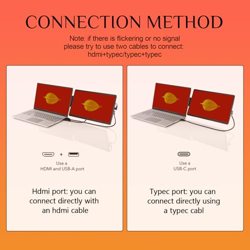 Image of Anvazise Laptop Screen Extender, 14.1 inch Triple Portable Monitor FHD 1080P IPS Laptop Monitor Extender with Stand, Type-C /HDMI Plug and Play, for Windows /Mac /Chrome（1Monitor +1Stand