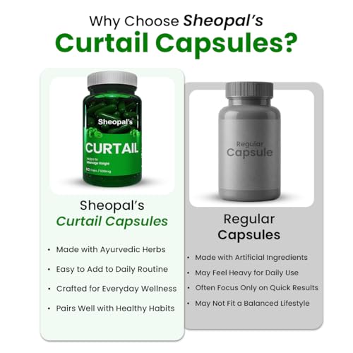 Image of Sheopals Curtail Ayurvedic Capsules for Healthy Weight Management | Herbal Formula with Triphala, Ajwain, Punarnava, Ashwagandha, Jaiphal, Tejpatta & Lavang | Digestive & Metabolism Support | 60 Capsules
