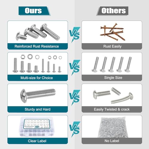 Satantech METRIC SCREW KIT C2 1625Pcs M2 M3 M4 M5 Metric Screw Assortment,304 Stainless Steel Metric Bolts And Nuts Assortment Kit,Hex Socket Button Head Metric Machine Screws thumb #4