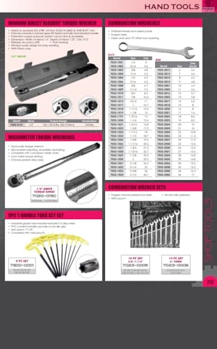 Image of HHIP 7023-1017 Forged Steel Combination Wrench, 1 inch Size