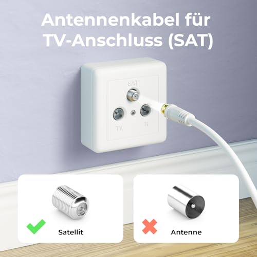 deleyCON 2m SAT TV Antennenkabel Koaxial Kabel HDTV 4-Fach Schirmung DVB-S DVB-S2 Radio DAB Vergoldete Metallstecker Weiß