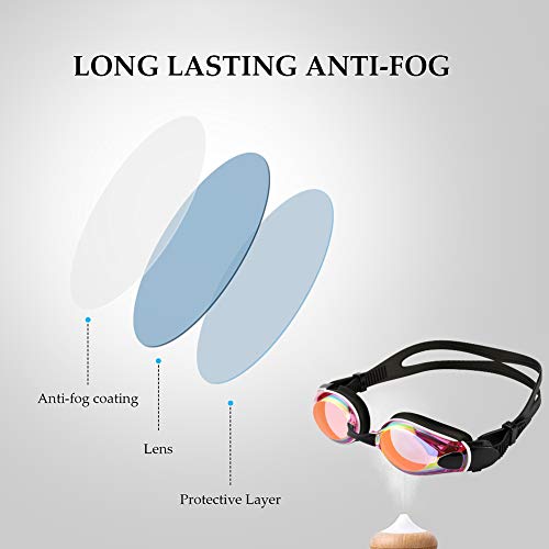 Aegend Swimming Goggles with Adjustable Bungee Strap, No Leak Anti-Fog UV Protection Mirrored Swim Goggles Adults (2 Pack) - image 3