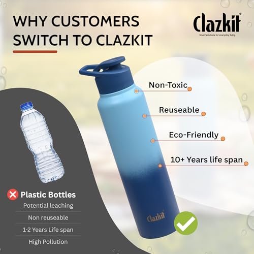 Image of Clazkit Dual Colored Stainless Steel Water Bottle |ISI Certified Leakproof,Durable for School Kids, Fridge, Sports, Gym, Yoga & Office - Easy to Clean & Reusable-1000ml -Set of 6 - Blue