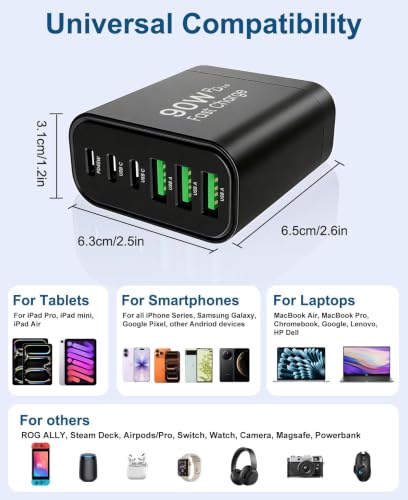 Image of 90W GaN USB C Charger Block [2 Pack],6-Port USB C Wall Charger Fast Charging 45W PD Power Adapter for MacBook Air /iPad Pro /iPhone 17Pro Max /Samsung Galaxy S24 Ultra /Tabs for Home Travel (Black, Two)
