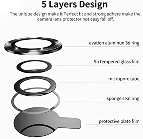 Image of LINEOVAL Compatible Premium Camera Lens Protector Ring for iPhone 12 Pro | Aluminum Metal Camera Guard | Shockproof Scratch Resistant Lens Cover Gold