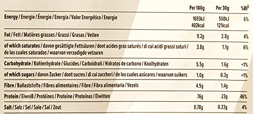 PBN Whey proteïne/weiproteïnepoeder. Whey 1 kg banana - Image 4
