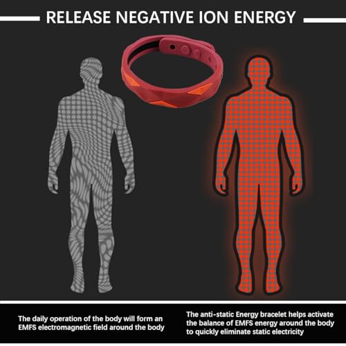 Image of Anti-Static Wristband