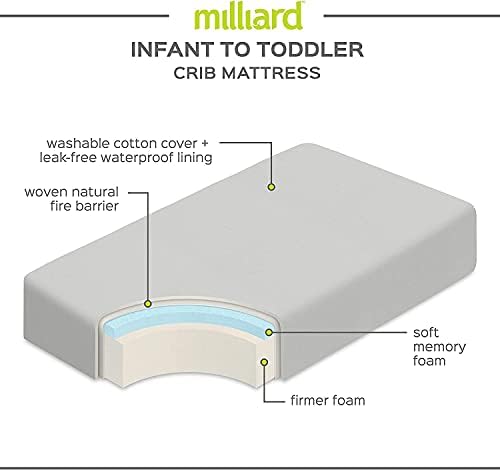 memory foam infant mattress