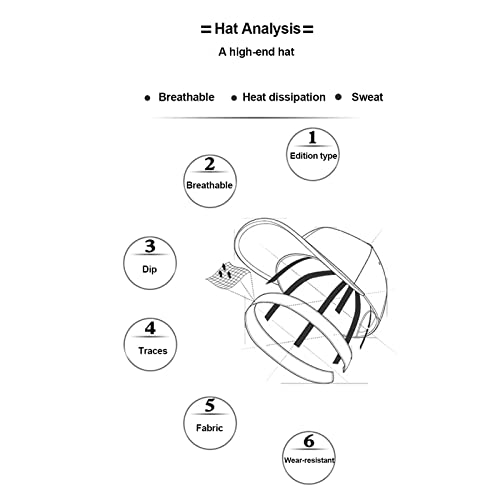 For Maserati Hat Car Logo Racing Apparel Adjustable Baseball Caps Travel Cap Racing Motor Hat Fit Maserati Accessories (Red) #TOP3