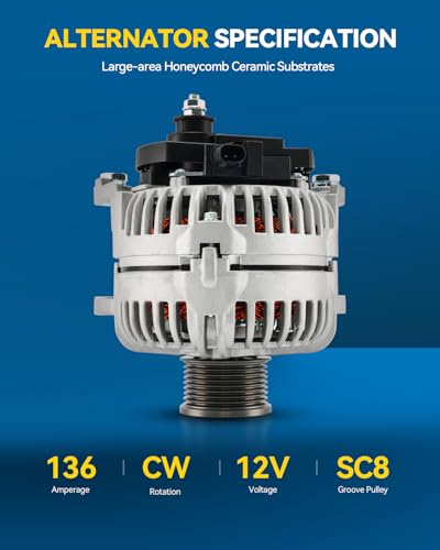 Image of PHILTOP Alternator for 2006-2009 Dodge Ram 2500 3500