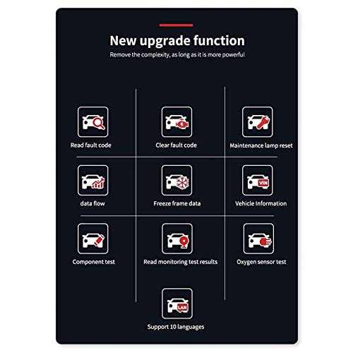 Escáner de diagnóstico OBD2 M300 lector de códigos de error de motor en 10 idiomas 4