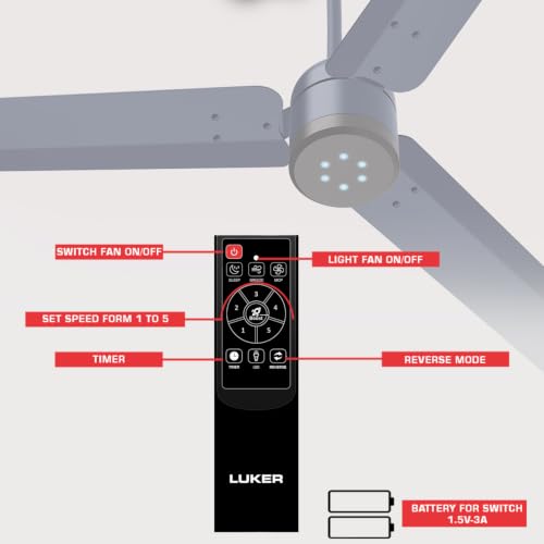 Image of LUKER JVLuker USA Aerozen Plus 1200mm BLDC Ceiling Fan IR Remote BEE 5 Star 65% Energy Saving High Air Delivery Low Noise LED Indicator Reverse Mode for Living & Bedroom (Ocean Blue - Matt Finish)