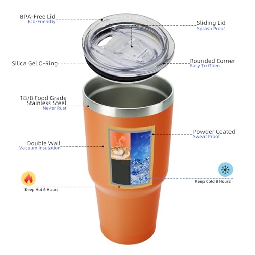 Image of BJPKPK 30 oz Tumbler with Lid and Straw, Insulated Stainless Steel Cup | Double Wall Vacuum, BPA Free, Leak Proof, Keeps Hot /Cold, Travel & Beach Ready, Car Holder Fit, Orange