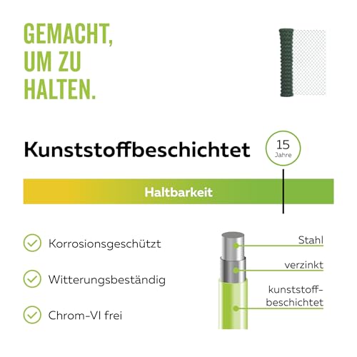 Alberts 604769 Maschendraht-Geflecht | verschiedene Längen und Höhen - wahlweise in verschiedenen Farben | grün | Höhe 125 cm | Länge 25 m