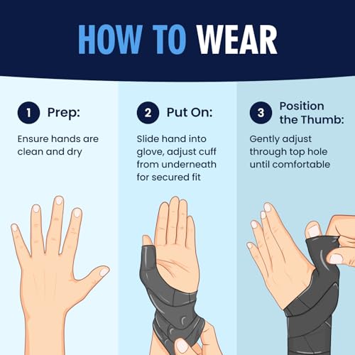 Image of Dr. Frederick's Original Waterproof Thumb & Wrist Brace - 4 ct - Hand Brace for Arthritis, Tendonitis, Carpal Tunnel & Trigger Thumb - Doctor-Developed Spica Splint - Fits Left & Right Hand (Medium)