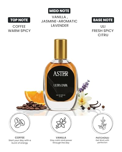 Image of Ultra Dark EDP Perfume for Men and Women, 30 ml