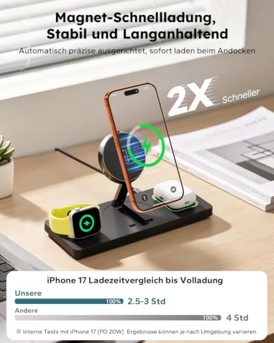 Eddibox 3 in 1 MagSafe Induktive Ladestation für iPhone, Watch & AirPods – Ansicht 2